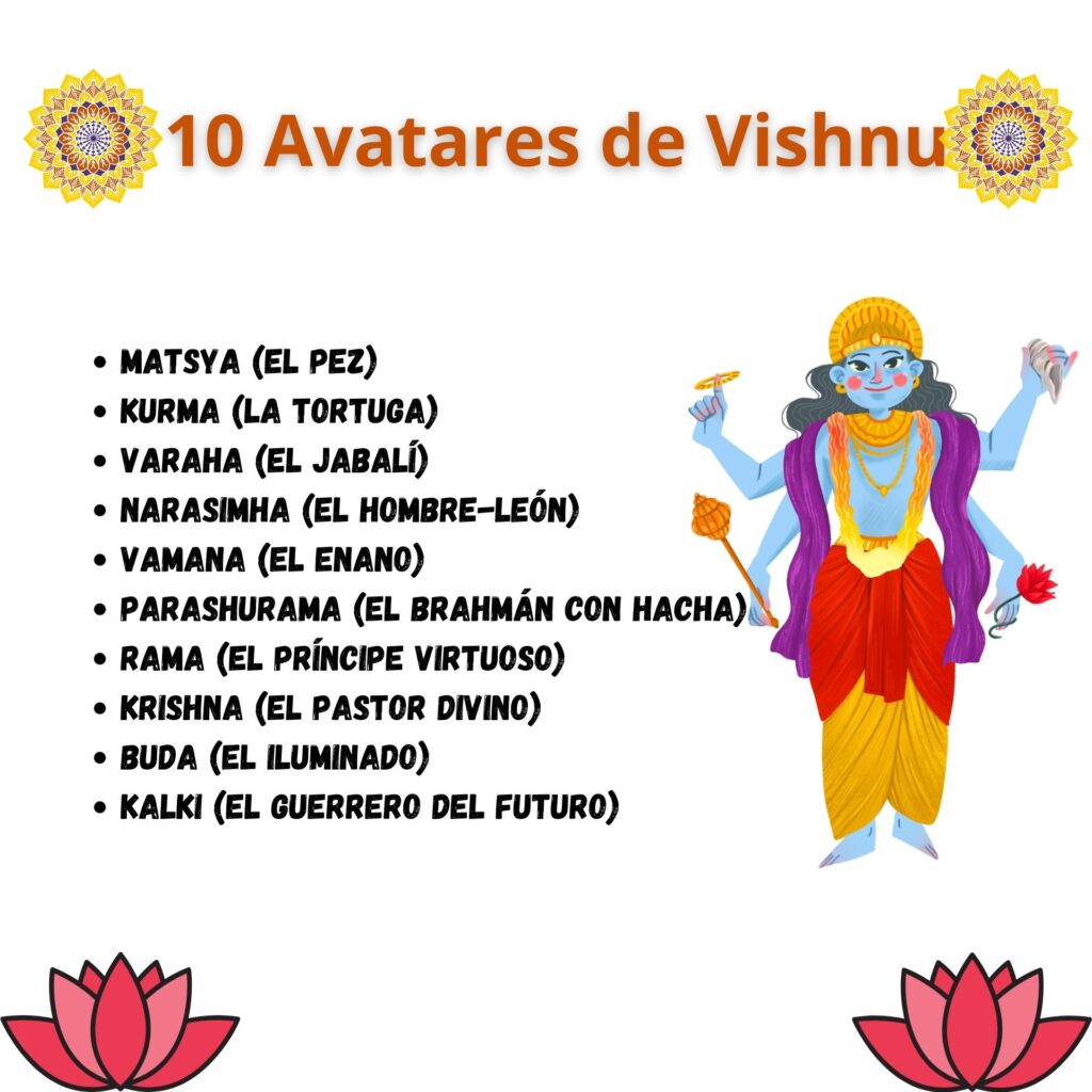 Los diez avatares del Visnú, reciben el nombre colectivo de Dashavatara.
