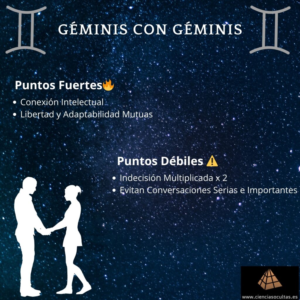 Imagen donde aparecen descritos los puntos fuertes y los puntos débiles existentes en una relación entre dos personas Géminis. Fondo estrellado, en la parte inferior izquierda la silueta en blanco de una pareja formada por un hombre y una mujer, en la parte inferior derecha el logo de cienciasocultas.es.